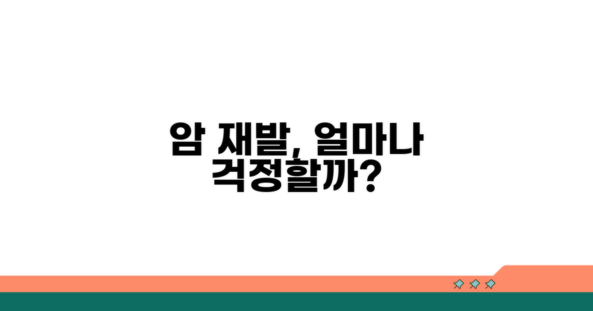 암 재발, 얼마나 걱정해야 할까?