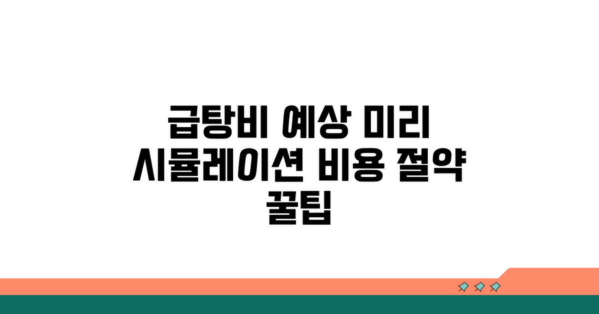 급탕비 시뮬레이션, 미리 예상하기