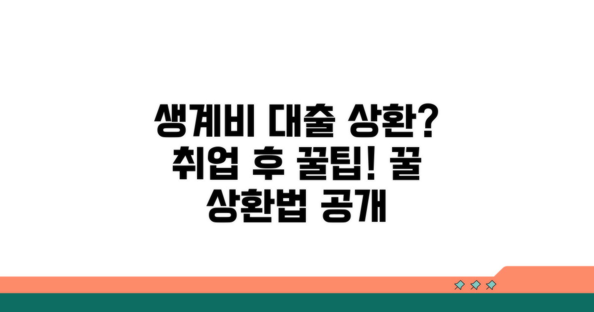 취업 후 생계비 대부 상환 방법