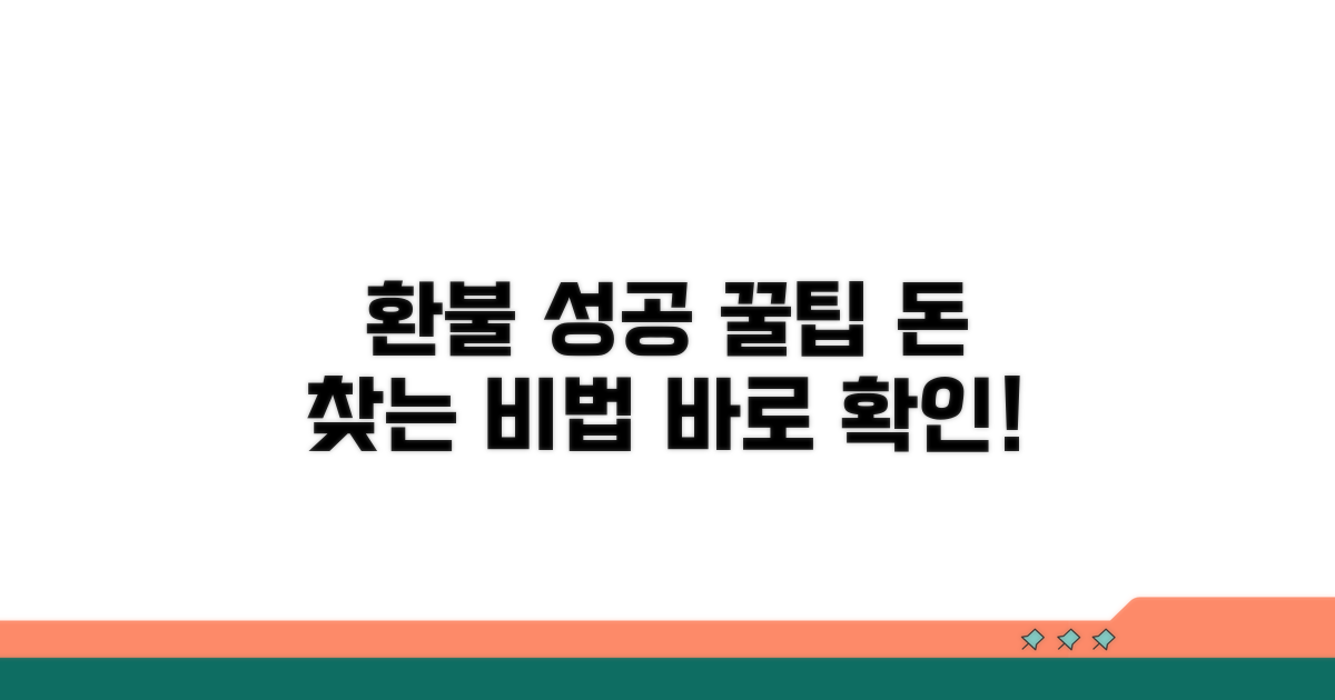 성공적인 환불을 위한 꿀팁