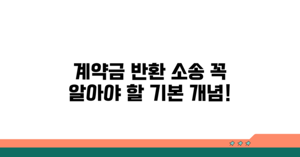 계약금 반환 소송 기본 개념