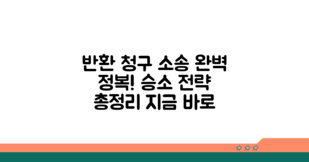반환 청구 소송 절차 완전 정복