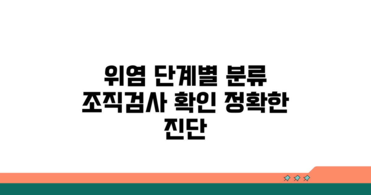 조직검사로 본 위염 단계별 분류