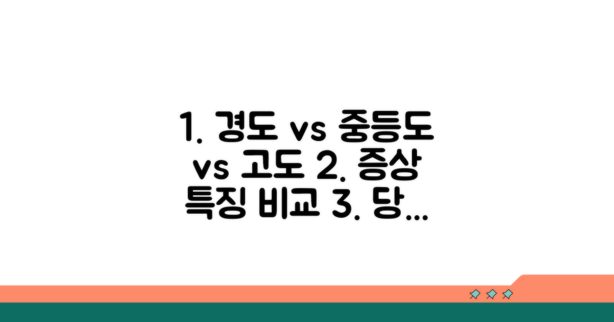 경도, 중등도, 고도: 증상과 특징 비교