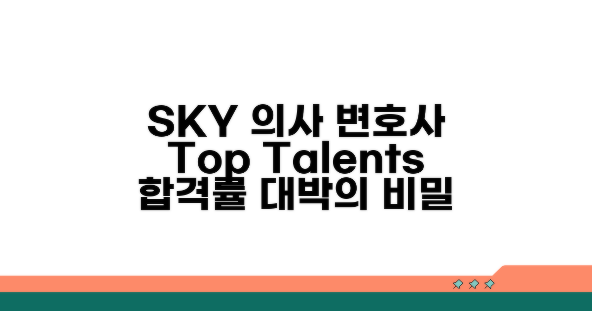 SKY 출신 의사 변호사 많은 곳