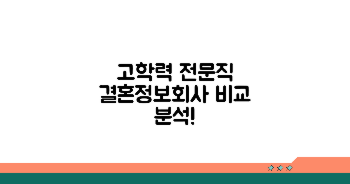 고학력 전문직 결혼정보회사 비교