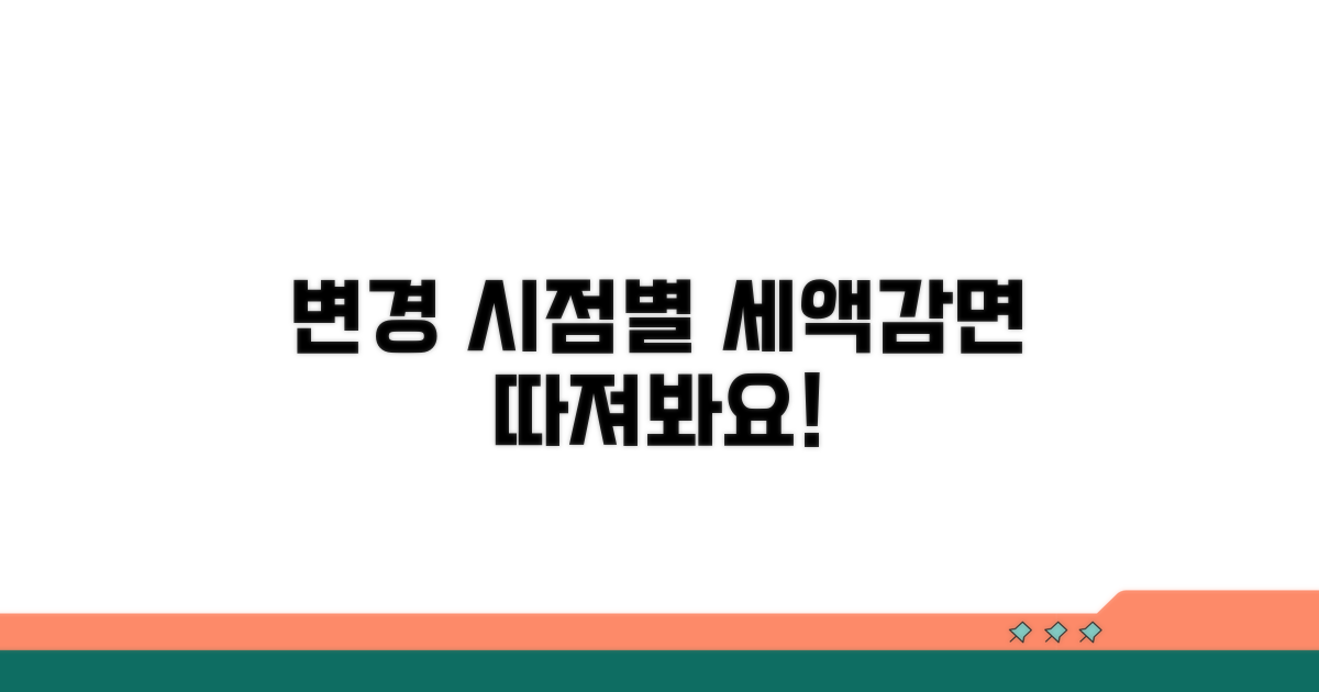 변경 시점별 세액감면 적용 방식