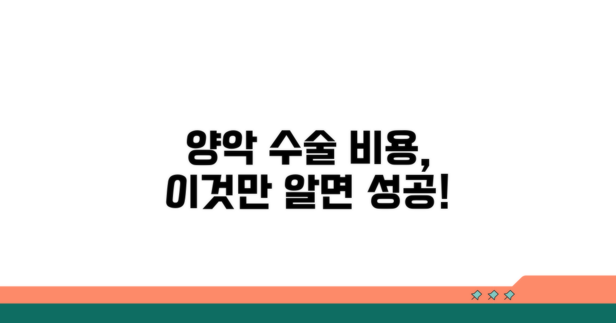 양악 수술 비용, 이것만 알면 성공