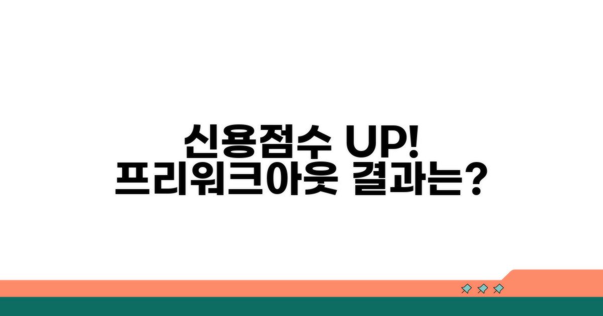 신용점수, 프리워크아웃의 영향은?