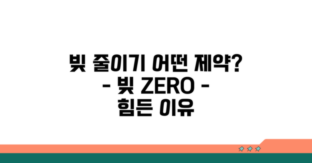 빚 줄이는 과정, 어떤 제약이 있나?