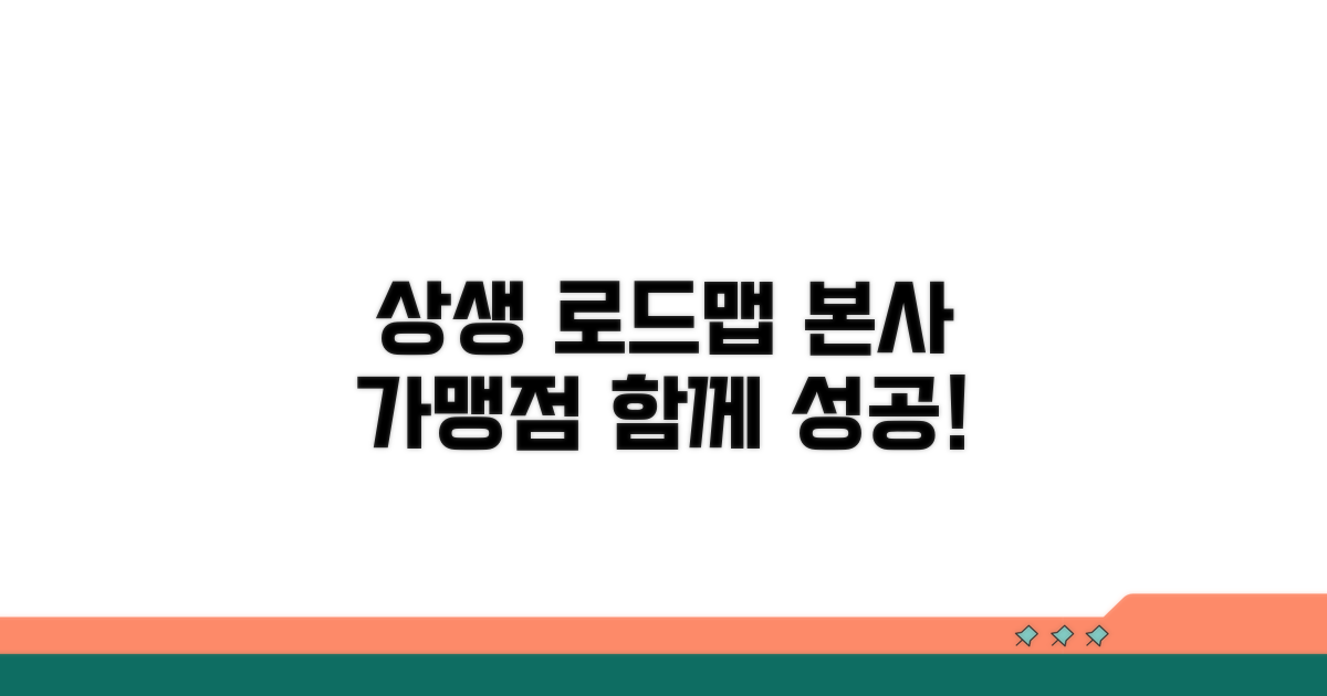 본사와 가맹점 상생 전략