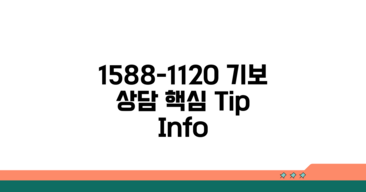 1588-1120 기보 전화 상담 핵심 정보
