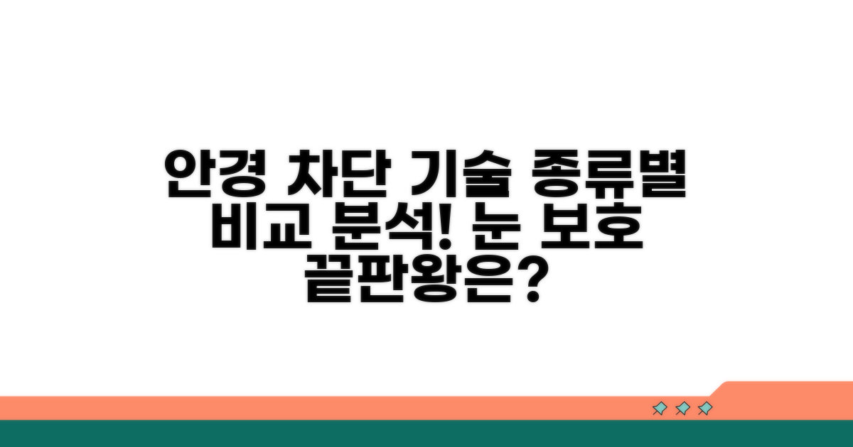 안경 종류별 차단 기술 비교