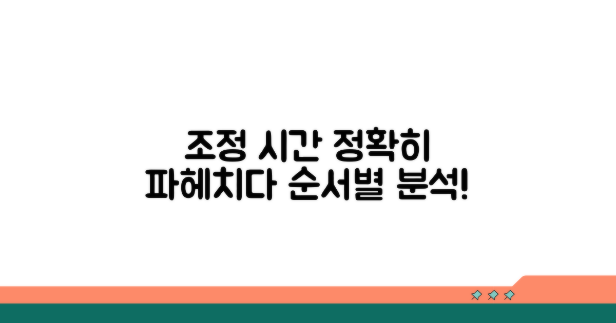 조정 절차별 소요 시간 상세 분석