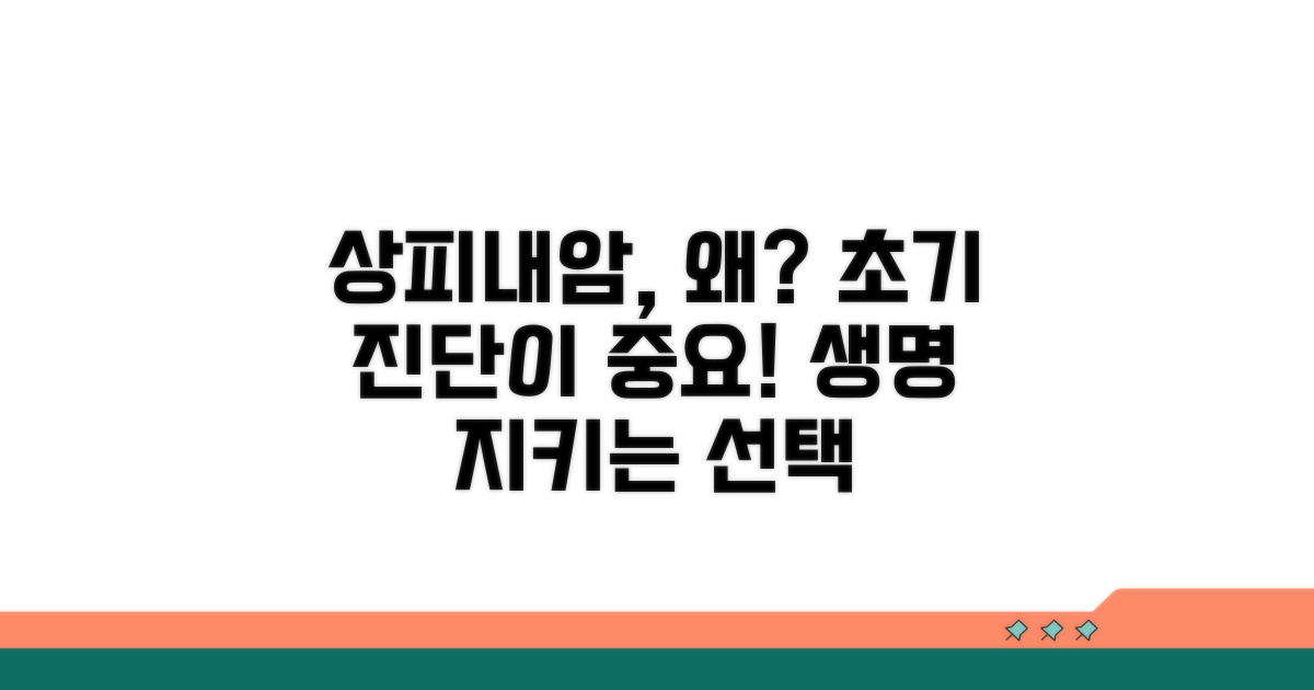 상피내암, 왜 초기에 잡아야 할까?