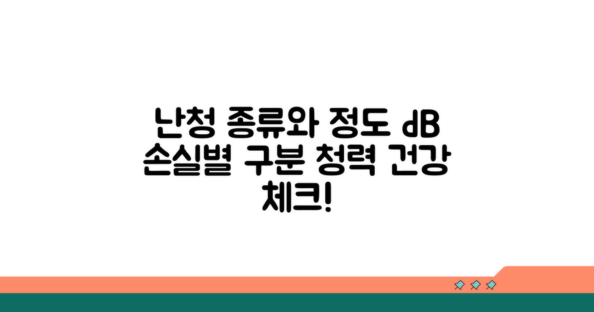 양측/편측 난청, dB 손실별 구분