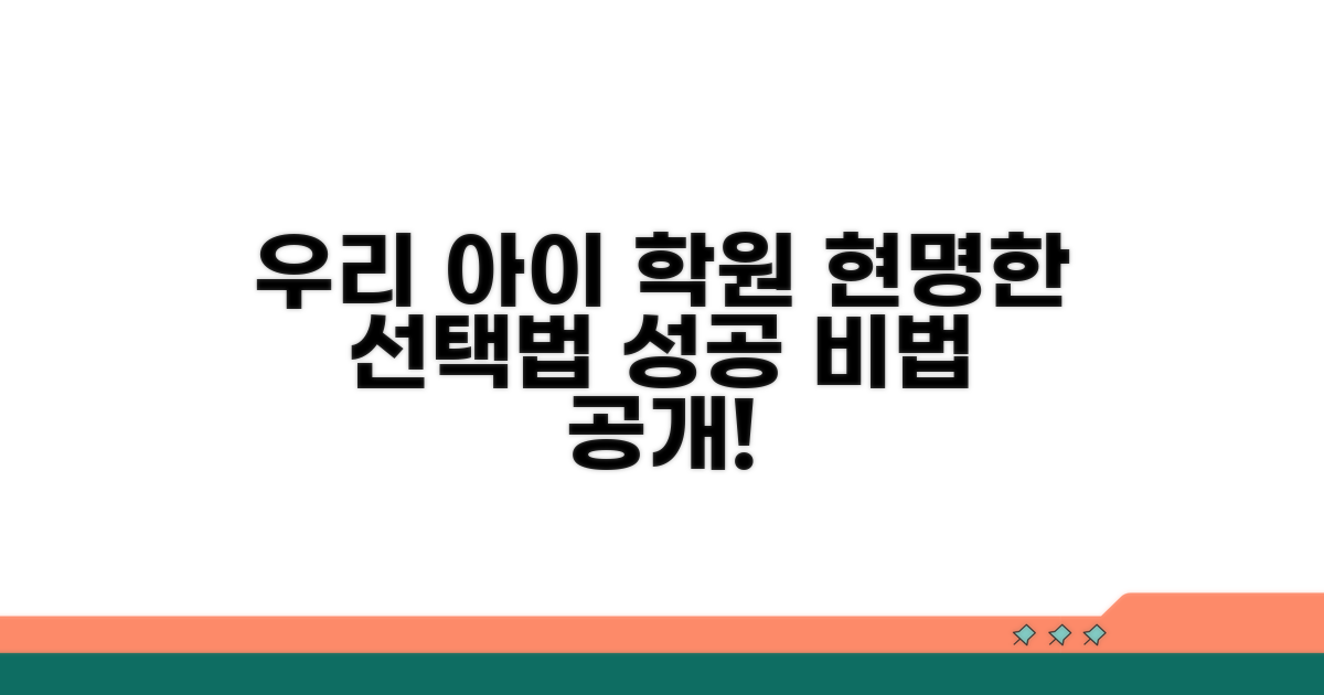 우리 아이에게 맞는 학원 선택법